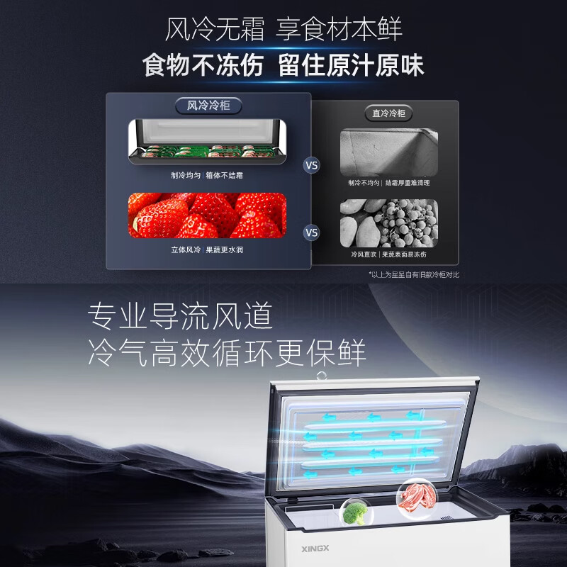 Xingx (XINGX) 200L single temperature household small freezer large capacity air-cooled frost-free fresh-keeping energy-saving first-class energy efficiency refrigerator refrigeration and freezing dual-use freezer BD/BC-200WKE national subsidy