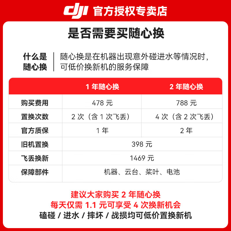 DJI Mini 4 Pro drone Mini 4 entry-level aerial photography high-definition professional intelligent obstacle avoidance ultra-long battery life 10 kilometers remote control drone mini small portable novice Mini 4 Pro standard remote control version official standard (no memory card) official standard official standard