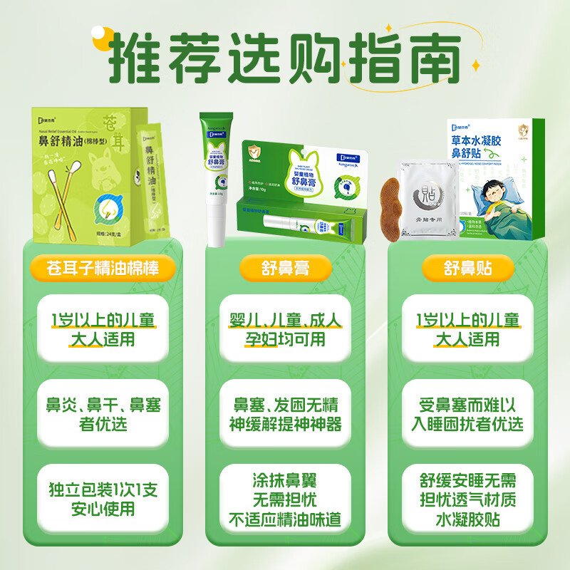 Kangaroo Jack Children's Nasal Soothing Cream for Adults and Babies Natural Plant Nose Protecting Cream to Relieve Nasal Congestion and Nose Discomfort, Moisturize and Care for Nose