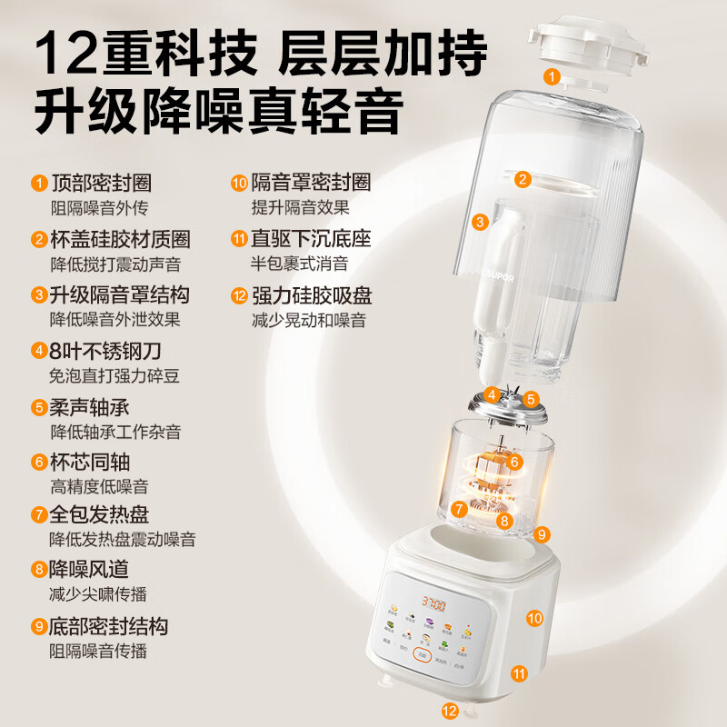 SUPOR Light Sound Wall Breaker 1.5L Bass Covered Noise Reduction Household Soymilk Maker Reservation Heating and Filter-Free Automatic Food Supplementary Cooking Machine Ice Breaker Juicer SPJ209S
