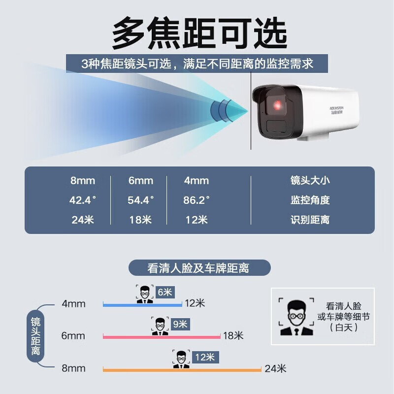 Hikvision Surveillance Suite Surveillance Camera Outdoor and Indoor White Light Full Color HD Voice Pickup POE Network Cable Power Supply Small and Medium Scenario Solution App 2-way Surveillance Suite + Host with 4TB Hard Drive + Pay-to-Door Installation