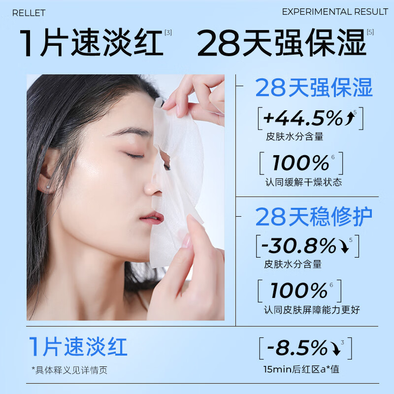 RELLET Hyaluronic Acid Hydrating Skin Mask 3 Boxes Moisturizing and Soothing (Gentle Repair and Skin Stabilization) New Year Gift