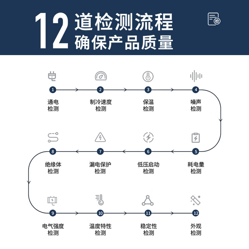 Nixue Freezer Commercial Household Freezer Horizontal Large Capacity Full Freezer Display Cabinet Frozen Refrigerator Large Freezer 688 Single Temperature Copper Tube-Xingyao Gray Intelligent Temperature Control Expansion Edition Level 1 Energy Consumption