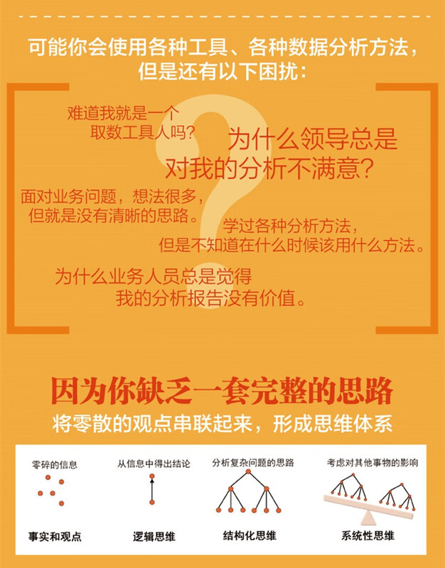 Business Data Analysis Thinking Use Effective Analysis to Drive Business Growth (Full Color)