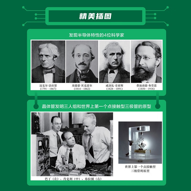 General knowledge course on chips. Understand chip technology in one book. Deepseek Tutorial (produced by Asynchronous Books)