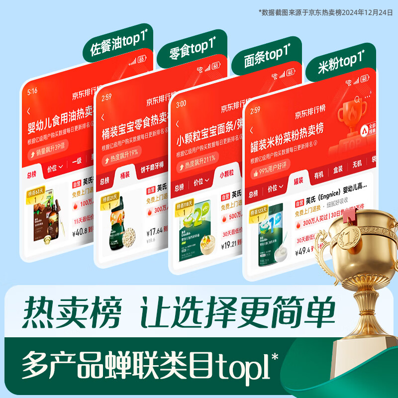 Ying's Infant Rice Powder Mixed Cereals Plus Zinc Nutritional Rice Powder 258g Baby Complementary Food Nutritional Rice Powder 3rd Level 10 Months+