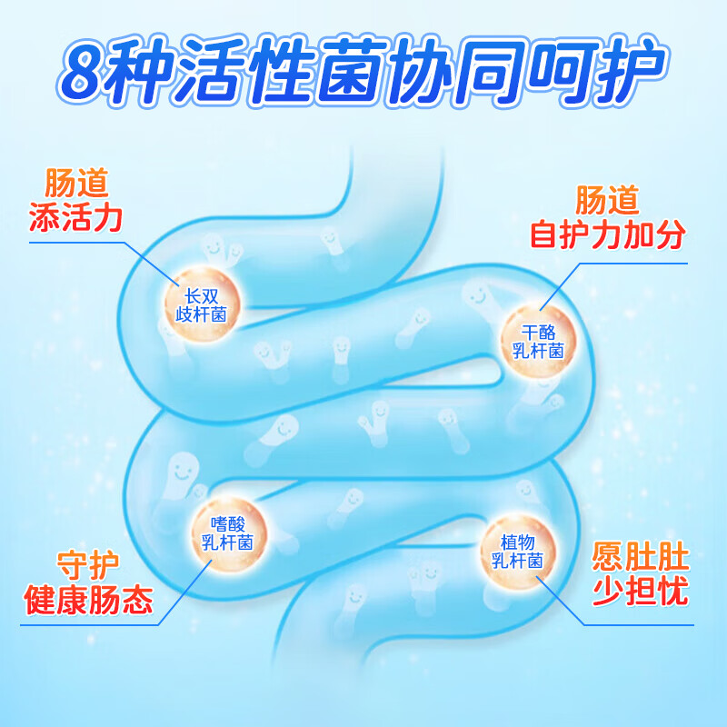 Xiaokuihua Academy Eight-Link Probiotics for Infants and Children 0-3 Years Old Newborns Non-Conditioning Gastrointestinal Weakness and Flatulence Active and Easy to Absorb 20 Bags*6 Boxes Stocking Pack