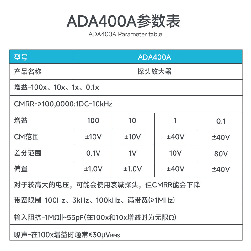 TEKTRONIX Tektronix oscilloscope probe amplifier ADA400A ADA400A