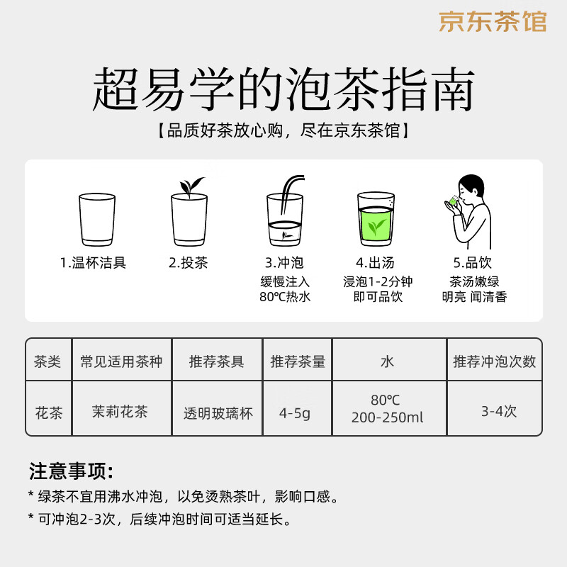 Chen Yifan Jasmine Fragrance Tea Guangxi Hengxian Jasmine Pekoe Scented Strong Fragrance Jasmine Tea Bag 250g