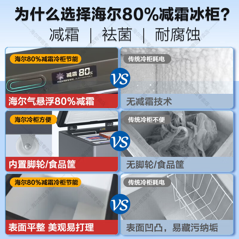 Haier New Freezer Home Low Temperature Mini Freezer Freezer Refrigerator Freezer Switch Cryogenic Quick Freeze Subzero Small Freezer BC/BD-100GHEPS9 Gray 100L