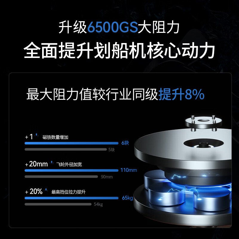 Merach (MERACH) rowing machine, home self-generated hydroelectric resistance, magnetic control, intelligent adjustment, fitness equipment for indoor sports, including foldable 950, newly upgraded ten-blade PRO-plug-in model-patented folding