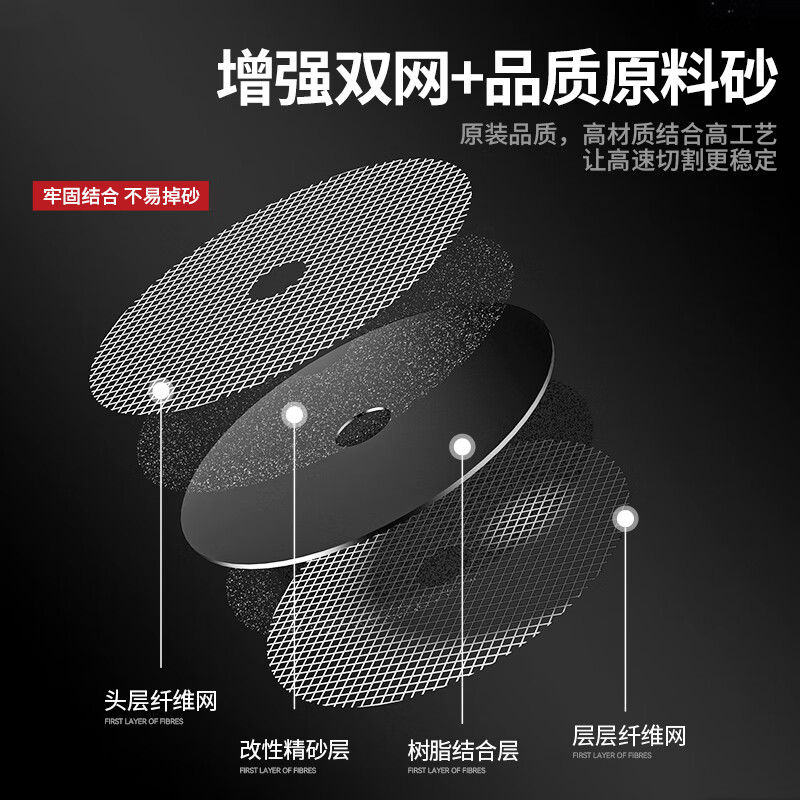 Ai Ruidun double mesh ultra-thin resin cutting blade metal special small saw blade mini grinding wheel stainless steel slice electric grinding accessories 32mm double mesh cutting blade 10 pieces + 3.0 rod 2 pieces