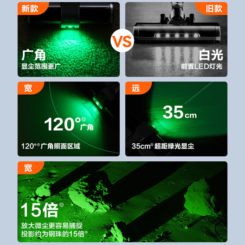 SUPOR vacuum cleaner wireless handheld household suction and mopping all-in-one green light 33KPa large suction dust and mite removal machine National subsidy C11MAX-L