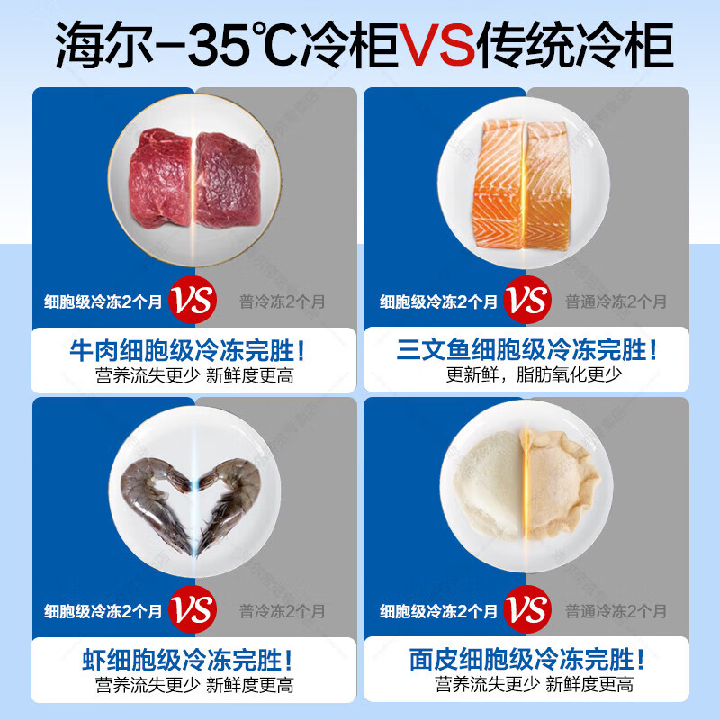 Haier New Home Freezer Low Temperature Mini Freezer Freezer Refrigerator Freezer Switch Cryogenic Quick Freeze Subzero Small Freezer BC/BD-201GHPG9Z Gray 201L