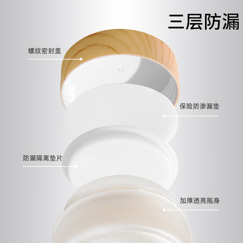 Skincare Facial Cream Sub-Bottle 30g*2 Frosted Glass Sub-package Travel Eye Cream Cosmetic Sample Empty Box MF8972