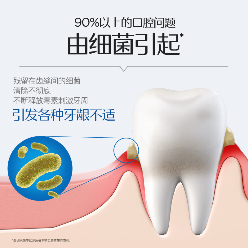 BOP specializes in gum repair, fresh breath, improves gum problems, reduces dental plaque 120g*3 (new and old are shipped randomly)