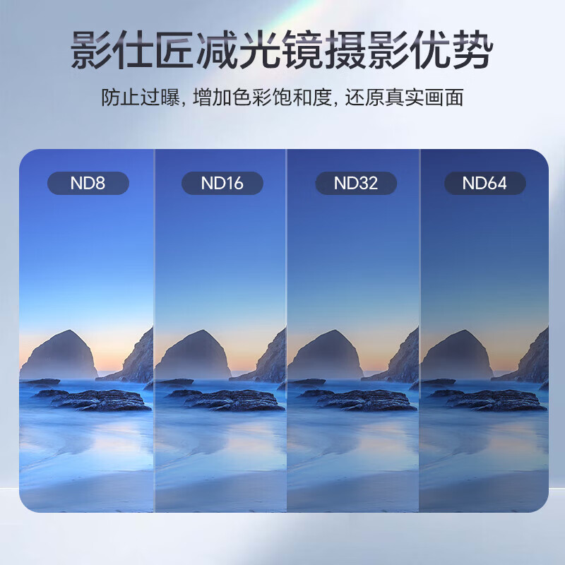 Shadowsmith is suitable for Action4/5Pro filter ND lens sports camera filter set anti-light damage UV polarization CPL black soft filter set six-piece set ND*4+CPL+black soft