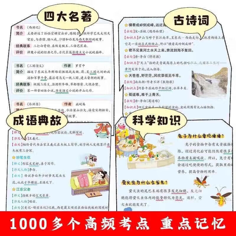 Complete 2 volumes, essential encyclopedia for primary school students + comics, general knowledge about literature for primary school students, popular science encyclopedia, basic knowledge, children's encyclopedia, essential encyclopedia for primary school students