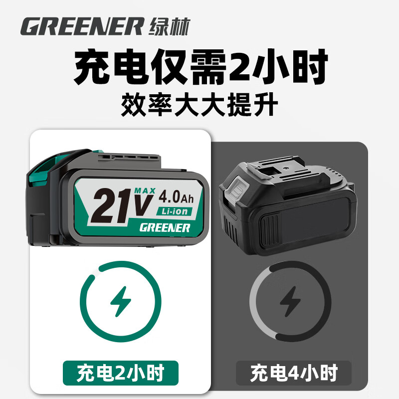 Green Forest digital display lithium battery brushless angle grinder 24-piece set rechargeable cutting machine polishing grinding rotation LJM21V-01