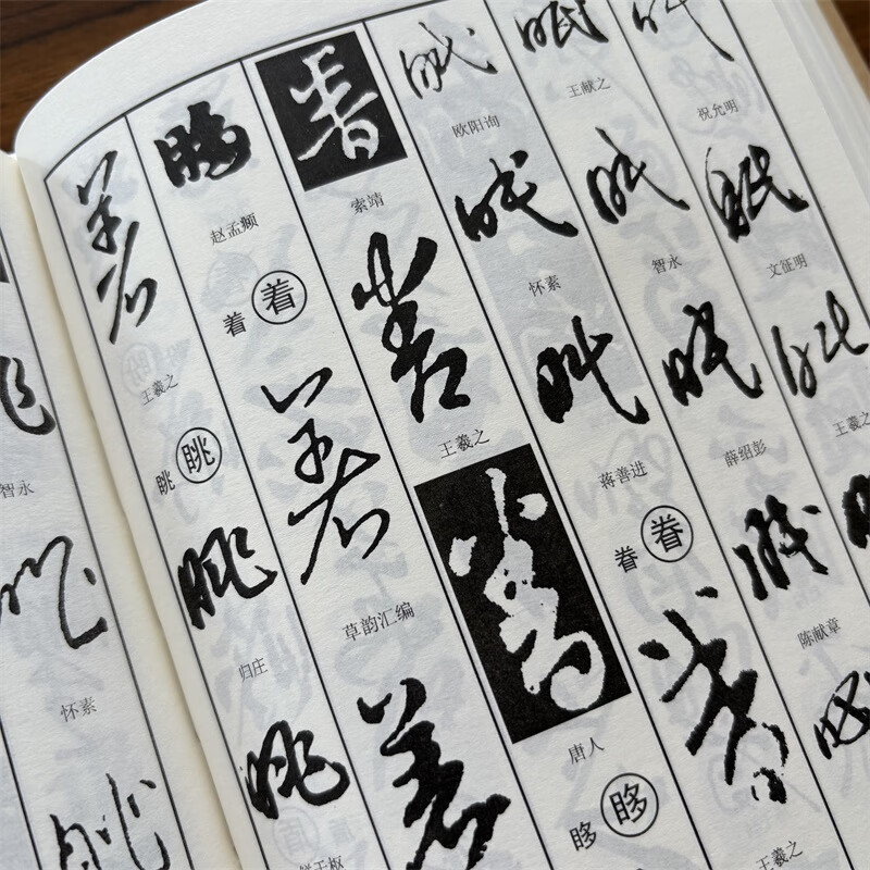 Ready stock, cursive dictionary, preparations for calligraphers and painters, dictionary of commonly used words in cursive brush calligraphy by famous masters of the past, word sea reference book, large and small grass copying, appreciation and collection, strokes