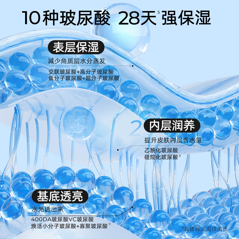 RELLET Hyaluronic Acid Hydrating Skin Mask 3 Boxes Moisturizing and Soothing (Gentle Repair and Skin Stabilization) New Year Gift