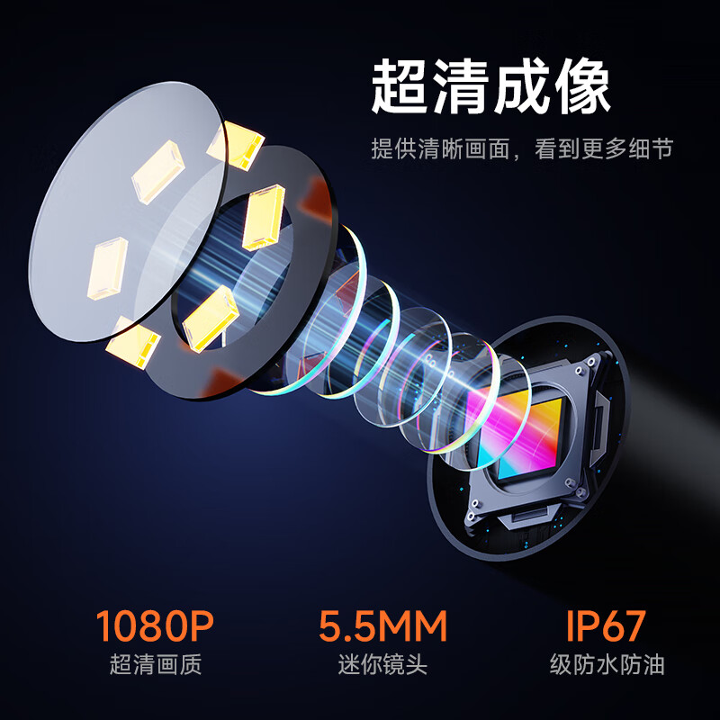 Car security endoscope, special high-definition camera for car sewer pipe repair, industrial waterproof probe, handheld visual detection