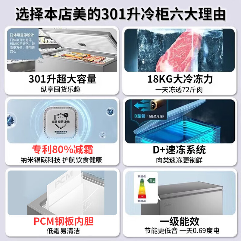 Midea Freezer Commercial Home 301 - 40 Degrees Large Capacity Freezer Electronic Temperature Control Level 1 Energy Efficiency Energy Saving Refrigerator Freezer Ultra Low Temperature Commercial Freezer Gradual Frost -30 Level 1 Energy Efficiency Steel Plate Liner Titanium Steel Gray 301 Liters