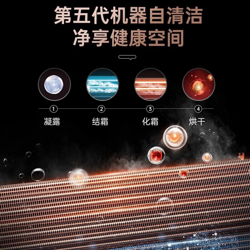 Pioneer air conditioner hang-up, new level of energy efficiency, frequency conversion super power saving, self-cleaning, independent dehumidification, bedroom living room rental room heating and cooling wall-mounted 3 HP, first level energy efficiency/frequency conversion heating and cooling, strong performance