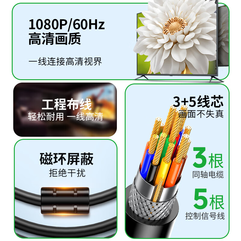 Jinghua VGA high-definition video cable desktop computer host notebook TV projector display cable data signal extension video cable 1.5 meters V501E