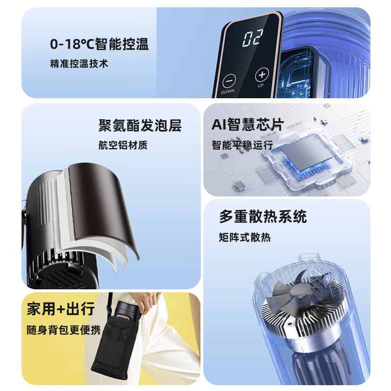 Coolbao insulin refrigeration box portable mini refrigerator refrigeration cup portable car medicine constant temperature charging refrigeration cup digital display car home dual use dual battery about 12 hours (external battery) 1L