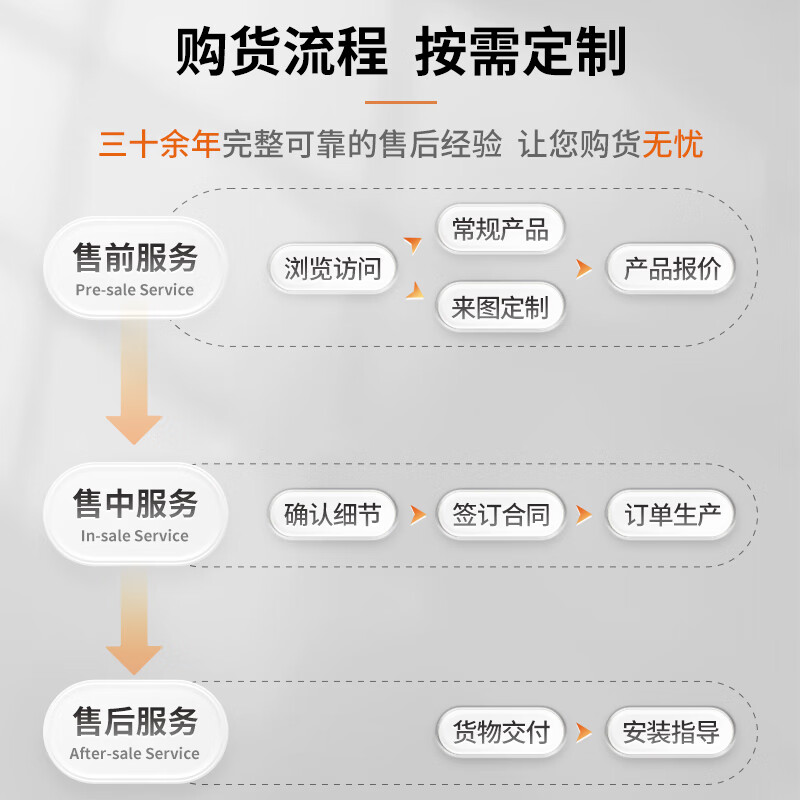 XMSJ Zhongdian Electric SCB14-1600kVA10kV0.4 high-voltage power three-phase dry-type transformer customized 14 800kVA Uk=6