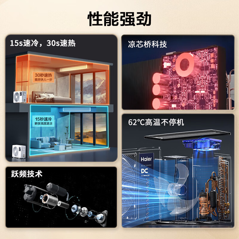 Haier central air conditioner 15% immediate subsidy discount Duct machine one-to-one 3 hp net power saving Plus air conditioner 3p living room embedded first-class energy efficiency and energy-saving Yunshu Pilot Edition 3 hp First-class energy efficiency Yunshu Pilot Edition long-lasting aldehyde removal + standard water pump