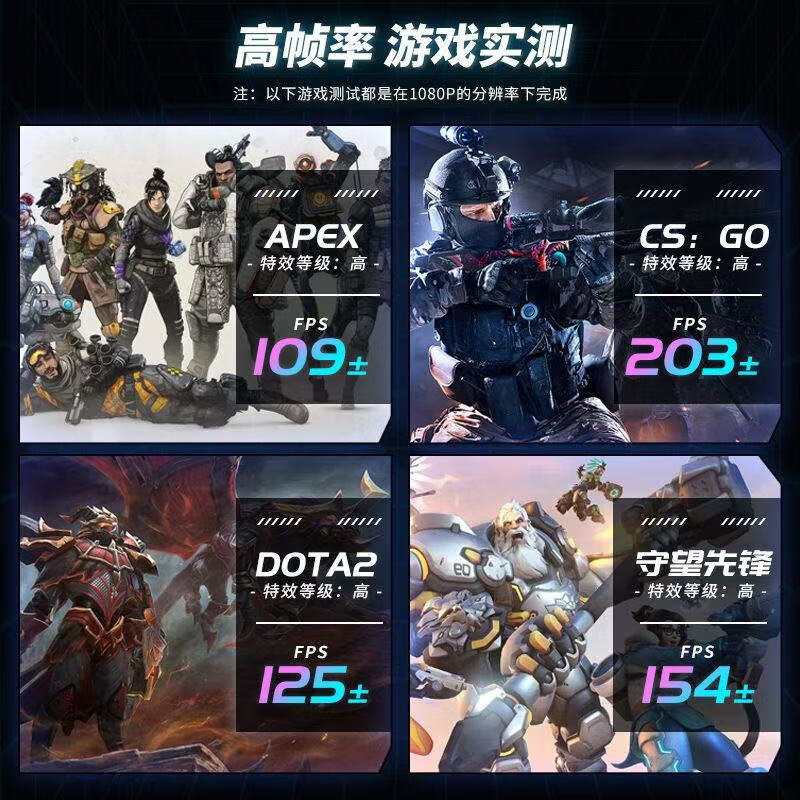 Core i5 13400F/RTX5060 independent display Second-hand computer desktop e-sports host Black Myth chicken modeling rendering DIY complete assembly machine Package 7 i5 multi-core + RTX4060 host + 32-inch B display 99% new