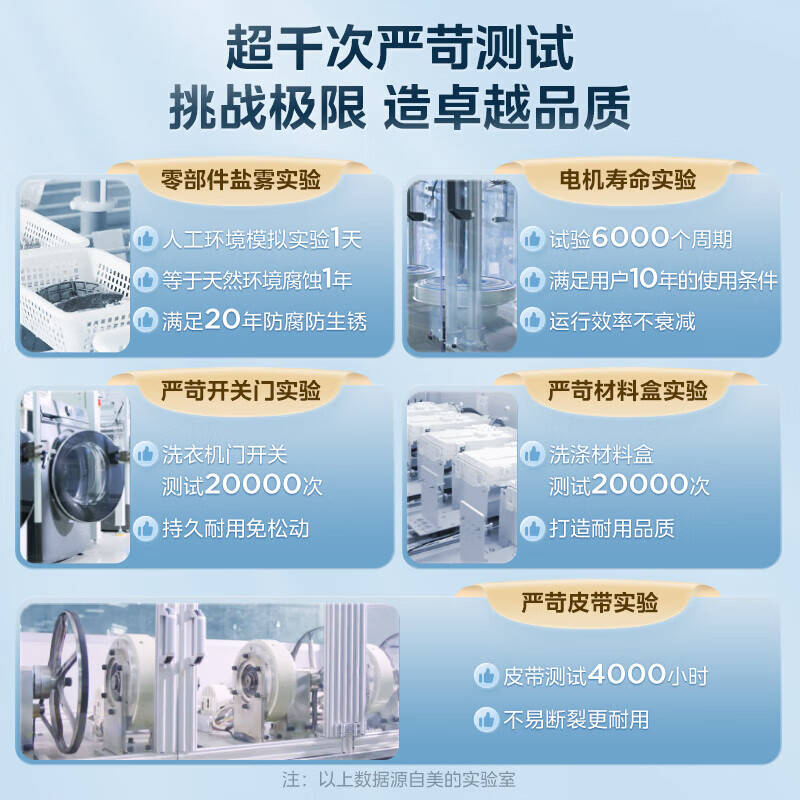 Little Swan drum washing machine fully automatic household 10 kg large capacity washing and drying integrated high temperature sterilization and mite removal trade-in TG100V23PRO
