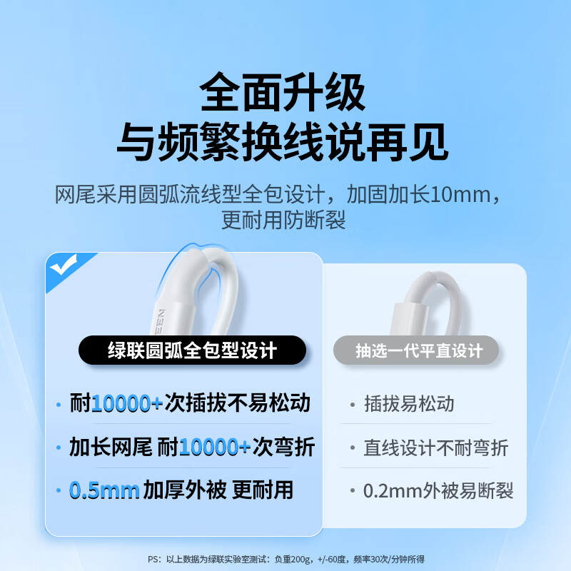 Greenlink Android data cable MicroUSB charging cable old-fashioned interface suitable for Huawei/Xiaomi vivo Honor oppo Samsung mobile phone small fan power bank charger 1 meter 2A