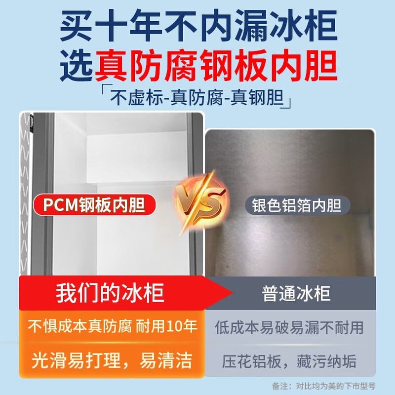Midea Freezer Commercial Home 301 - 40 Degrees Large Capacity Freezer Electronic Temperature Control Level 1 Energy Efficiency Energy Saving Refrigerator Freezer Ultra Low Temperature Commercial Freezer Gradual Frost -30 Level 1 Energy Efficiency Steel Plate Liner Titanium Steel Gray 301 Liters
