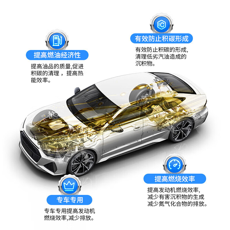 Happy Running Porsche Original Special 4S Gasoline Additive Panamera Fuel Treasure to Remove Carbon Deposits Cayenne 911macan Original Box 8 Bottles Original Spare Parts 10% Off