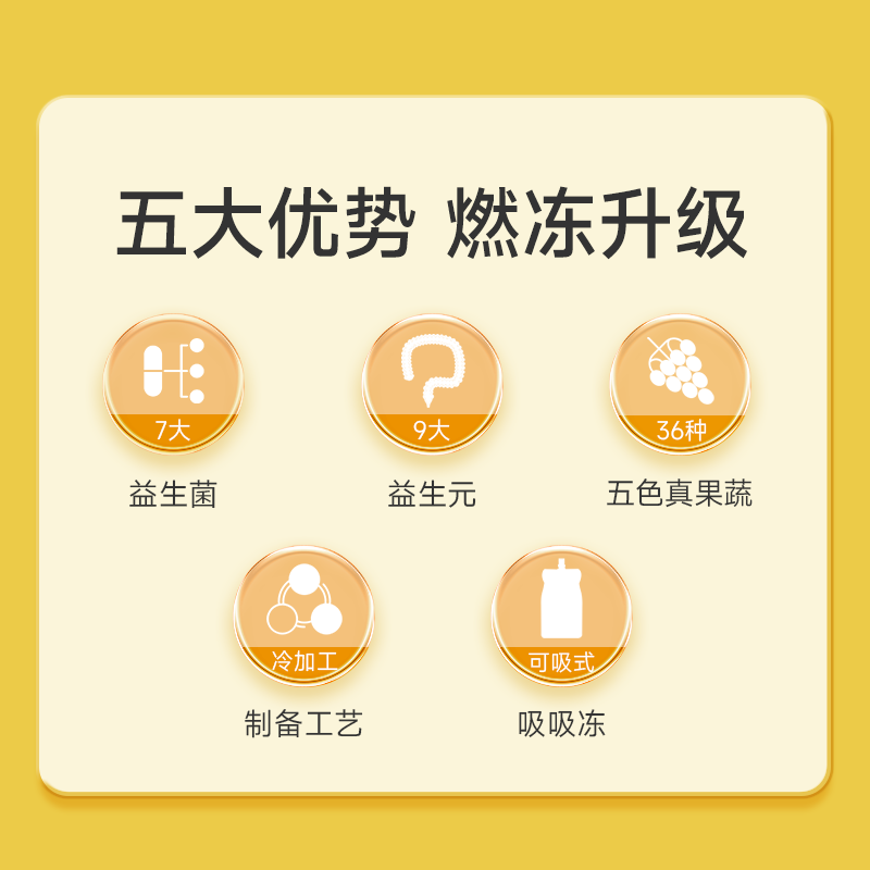 Duoyan Slim Double Pomelo Live Enzyme Soso Stick Fruit Probiotic Jelly Hi Eat Xiaosu Prebiotic 5 Pack