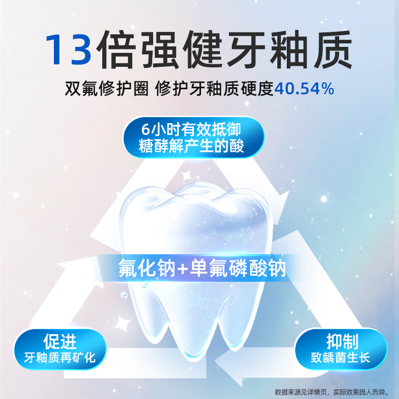 Yunnan Baiyao new product