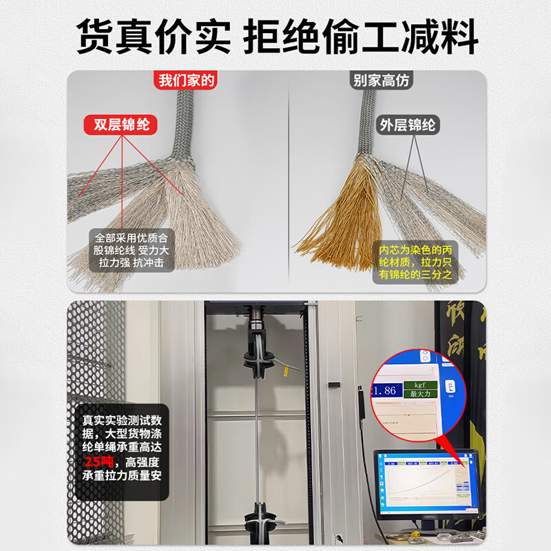 40,000 kilometers car tow rope, off-road vehicle, powerful tow rope, rescue thickened tow rope, SUV special tow strap