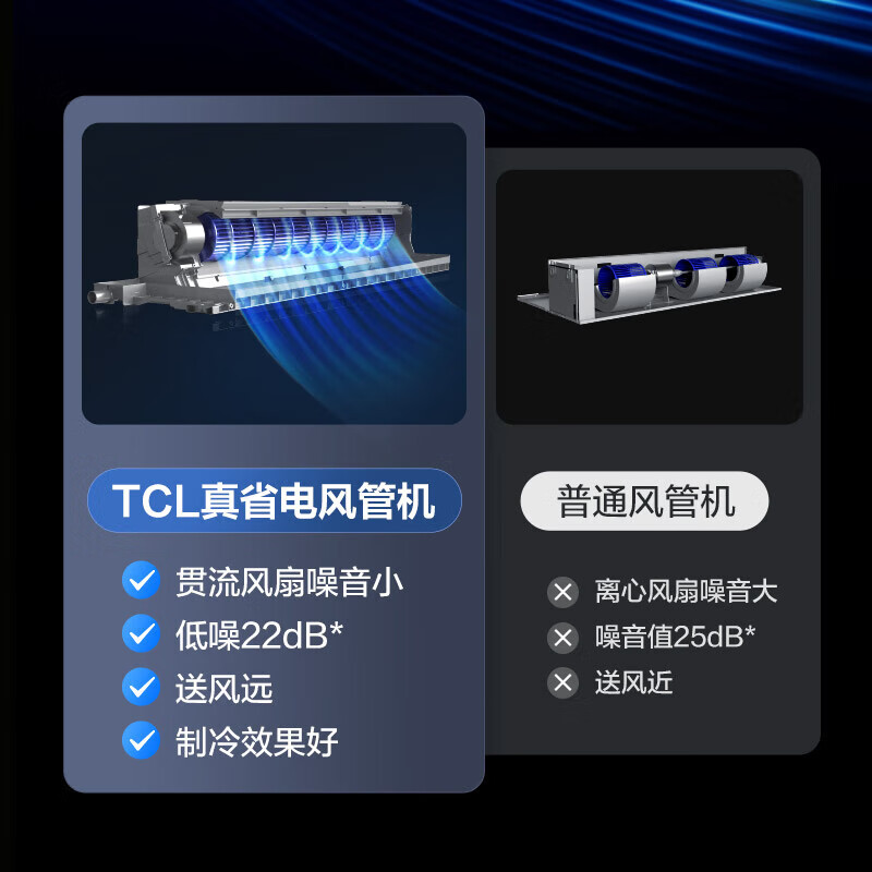 TCL Little Blue Wing central air-conditioning duct machine one-to-one 3p cooling and heating full DC frequency conversion new level of energy efficiency embedded living room fresh air purification air conditioner household appliances trade-in large 3 horsepower first level energy efficiency full DC frequency AI intelligent control truly energy-saving model