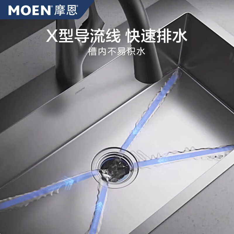 Moen store model Nano anti-oil gun ash sink set 75813EB/75513EB/75613DB 800MM gun ash sink with 87014GG gun ash