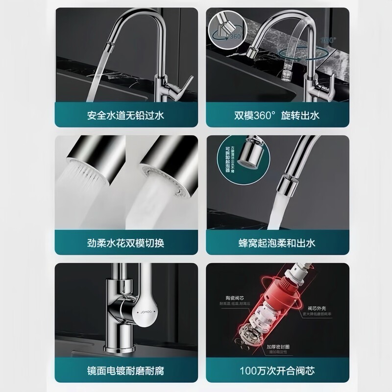 Jomoo stainless steel faucet hot and cold water dual-purpose universal rotating sink faucet single handle single hole 33080 anti-splash 33080 universal rotating faucet - free 60cm hose