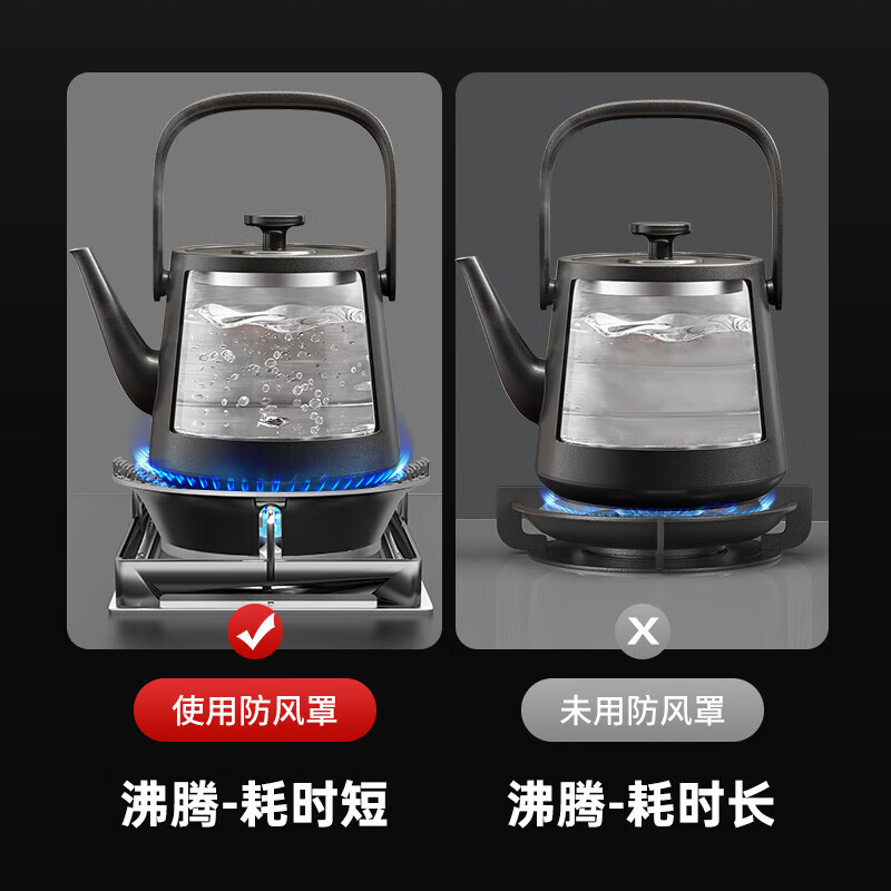 WCZ German high-end gas stove windshield bracket, windproof fire hood, energy-saving windproof hood, universal gas stove, stove home, increased fire hood, five-claw universal (2 pieces)