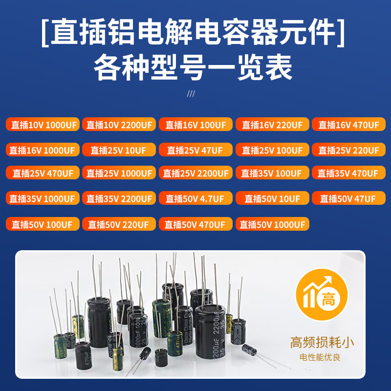 Zejie direct plug aluminum electrolytic capacitor components 10/16/25v/50V/100/220/470/1000/2200uF high frequency low resistance electrolytic capacitor pack 19 types, total 142 pieces