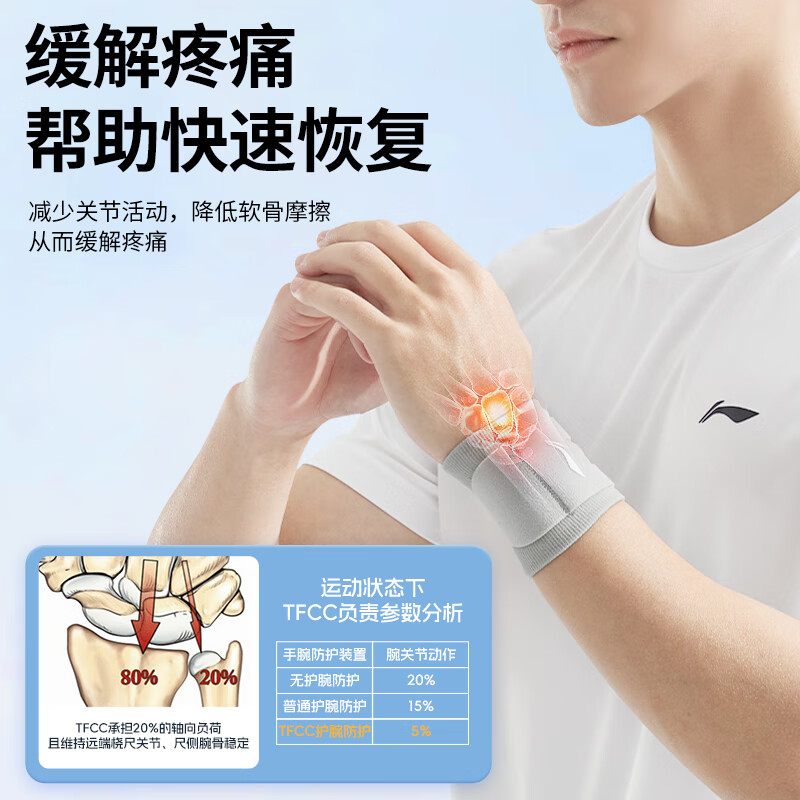 Li Ning (LI-NING) tfcc wristband for men and women, sprain pain, wrist tendon sheath joint cover, badminton fixed grade fitness strain