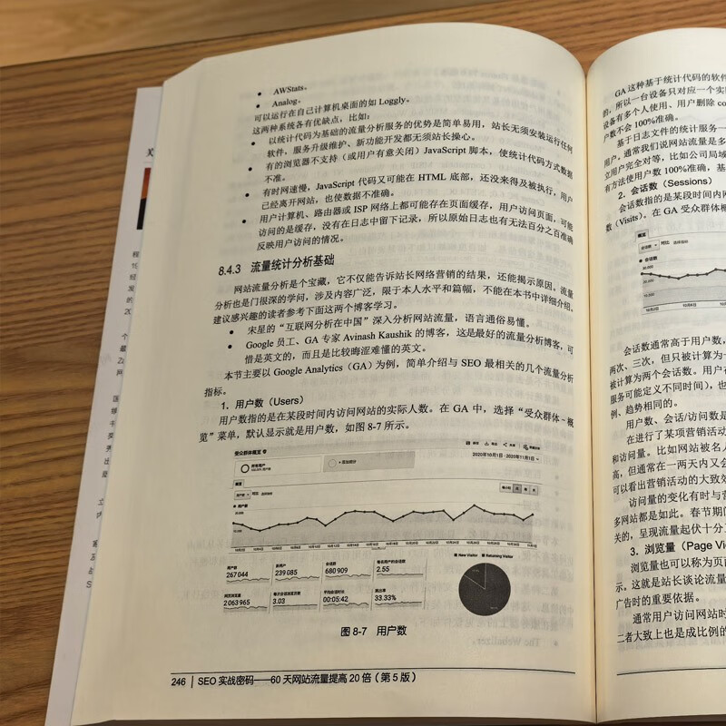 SEO Practical Code: Increase website traffic 20 times in 60 days (5th edition)