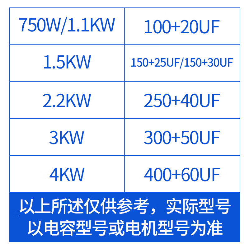 Motor capacitor 450V single-phase motor 220V starting and running capacitor 250UF40UF300UF50UF aluminum shell starting 250V150UF + running 30UF