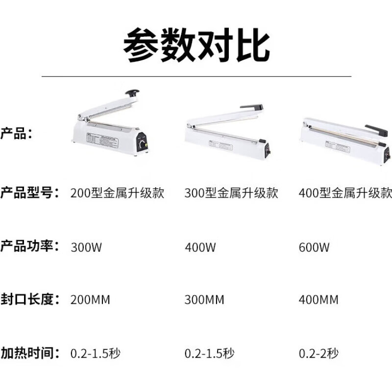 Baijie sealing machine household hand-pressed commercial plastic film sealing machine packaging machine tea sealer packaging machine 20cm sealing length metal body