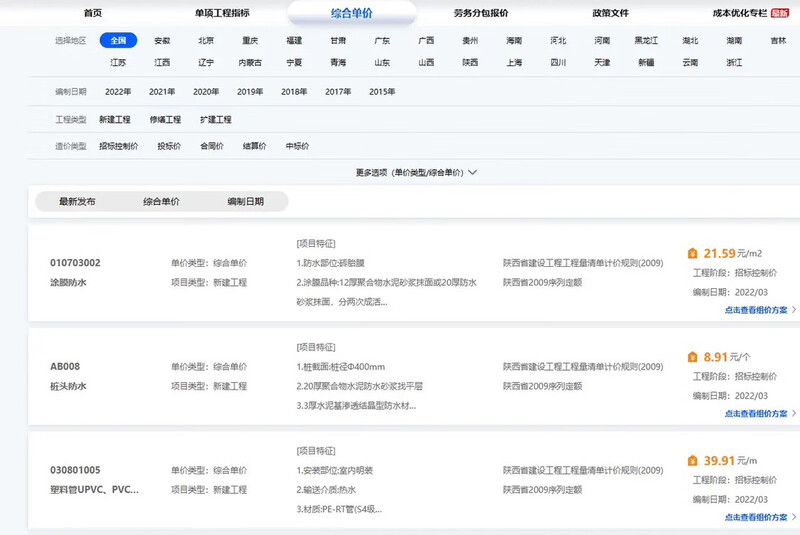 Glodon Indicator Network VIP Member Account Shared Account for One Year